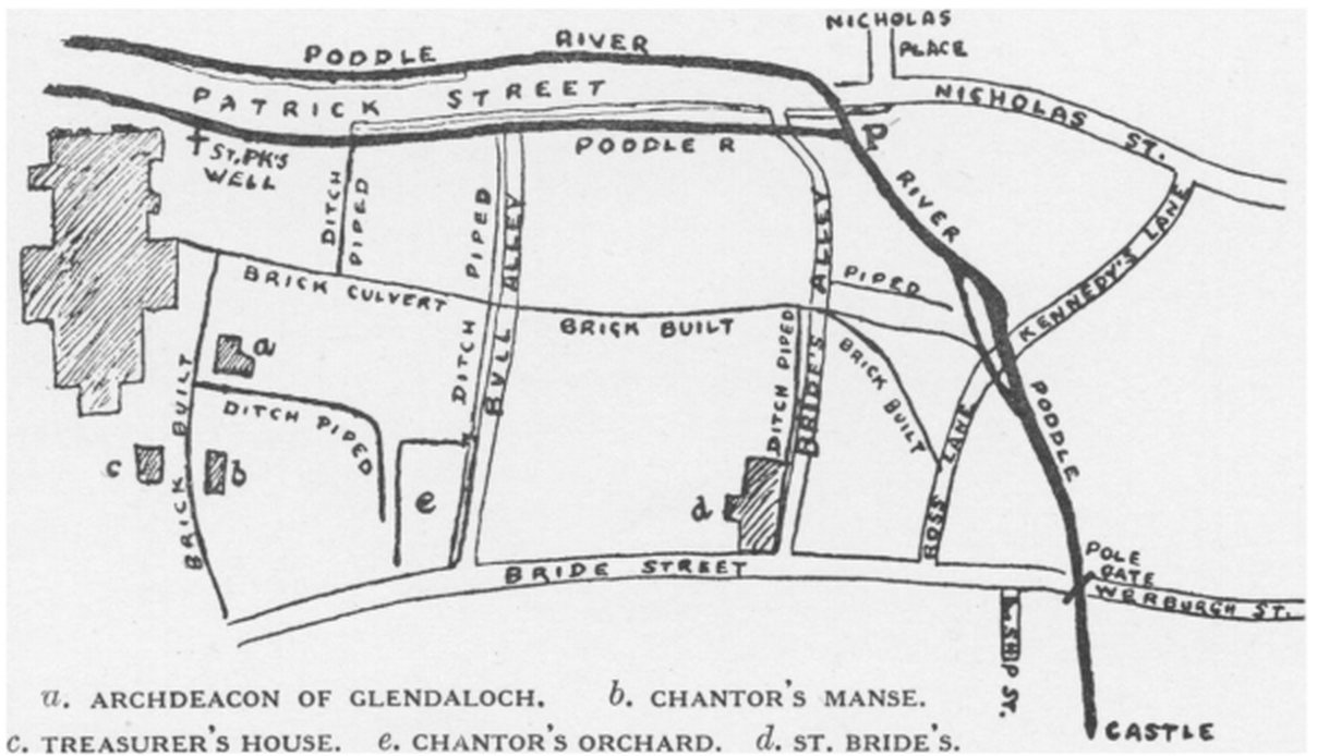 The Poddle and its ditch branches around St Patrick’s Cathedral, with St Patrick’s Well beside the cathedral, from a Dublin Corporation map. Map VI from Rev. Myles V. Ronan, “The Poddle River and its Branches”, Journal of the Royal Society of Antiquaries of Ireland, 1927.